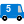 Latest symbol