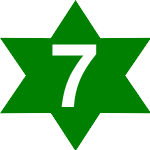 Latest symbol